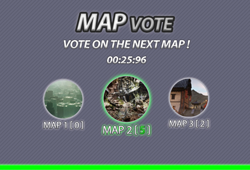 Map Vote - New Unreal Product